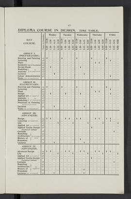 Prospectus 1912-1913 (Page 43)