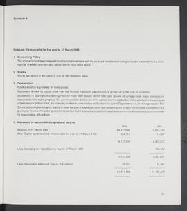 Annual Report 1984-85 (Page 37)