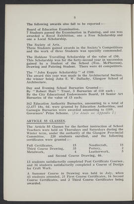 Annual Report 1927-28 (Page 8)