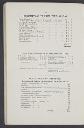 Annual Report 1897-98 (Page 20)