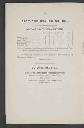 Annual Report 1885-86 (Page 24)
