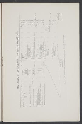 Annual Report 1890-91 (Page 11)