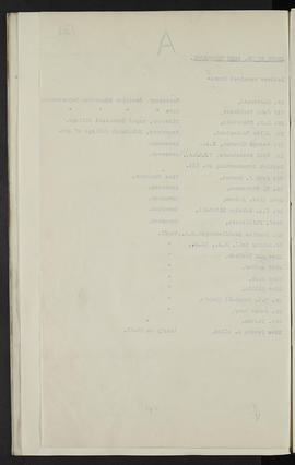 Minutes, Jul 1920-Dec 1924 (Page 131, Version 2)