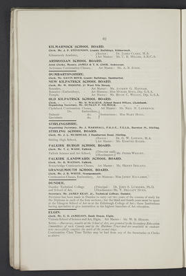 Prospectus 1912-1913 (Page 62)