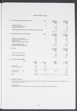 Annual Report 2004-2005 (Page 28)