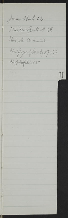Minutes, Jan 1928-Dec 1929 (Index, Page 8, Version 1)