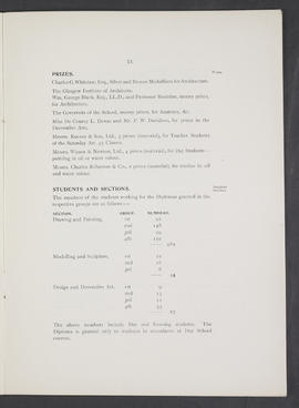 Annual Report 1911-12 (Page 15)