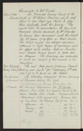 Minutes, Apr 1890-Mar 1895 (Page 123, Version 2)