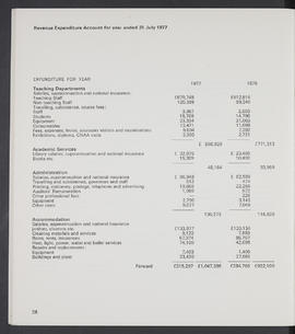 Annual Report 1976-77 (Page 28)