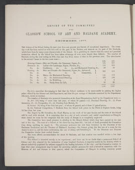Annual Report 1876-77 (Page 4)