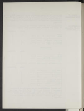 Annual Report 1941-42 (Page 2, Version 2)