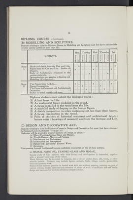 General prospectus 1922-23 (Page 14)