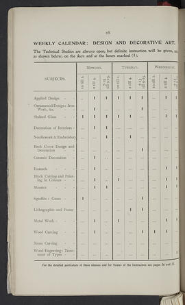 General prospectus 1900-1901 (Page 28)
