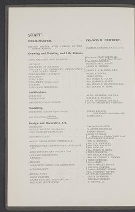 Annual Report 1900-01 (Page 4)