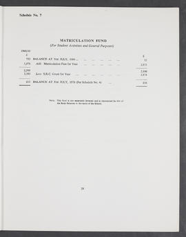 Annual Report 1969-70 (Page 29)
