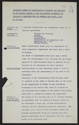 Minutes, Oct 1931-May 1934 (Page 36A, Version 1)