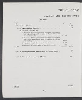 Annual Report 1966-67 (Page 20)