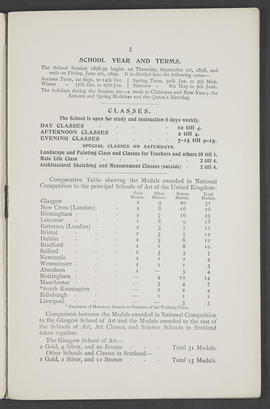 Annual Report 1897-98 (Page 3)