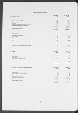Annual Report 2001-2002 (Page 20)