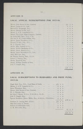 Annual Report 1917-18 (Page 14)