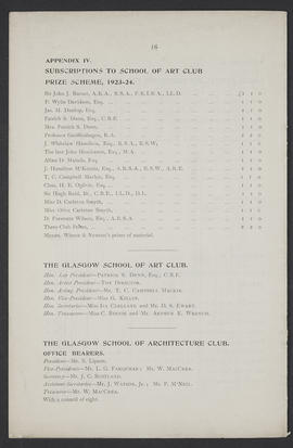 Annual Report 1923-24 (Page 16)