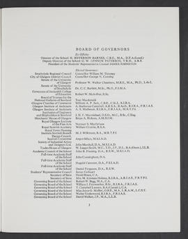 Annual Report 1975-76 (Page 3)