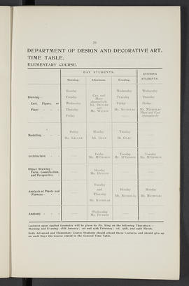 General prospectus 1905-1906 (Page 39)