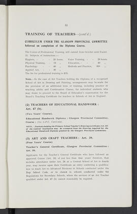 General prospectus 1933-1934 (Page 51)