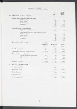 Annual Report 1994-95 (Page 25)