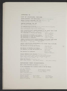 Annual Report 1907-08 (Page 22)