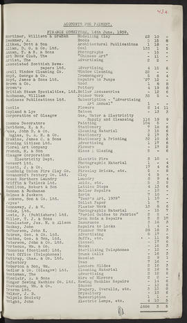 Minutes, Aug 1937-Jul 1945 (Page 73A, Version 1)