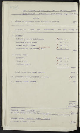 Minutes, Oct 1916-Jun 1920 (Page 145A, Version 2)