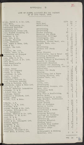 Minutes, Aug 1937-Jul 1945 (Page 30, Version 1)