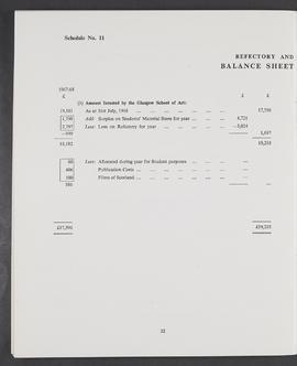 Annual Report 1968-69 (Page 32)