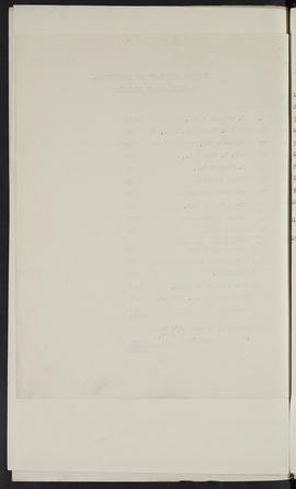 Minutes, Jan 1928-Dec 1929 (Page 100C, Version 4)