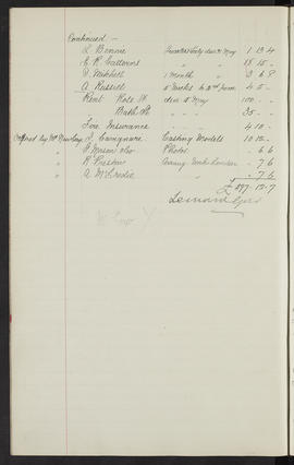 Minutes, Apr 1890-Mar 1895 (Page 116, Version 2)