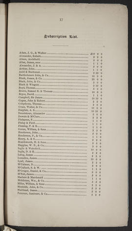 Annual Report 1849-50 (Page 17)