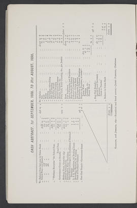 Annual Report 1889-90 (Page 10)
