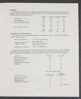 Annual Report and Accounts 1962-63 (Page 5)