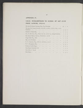 Annual Report 1913-14 (Page 40)