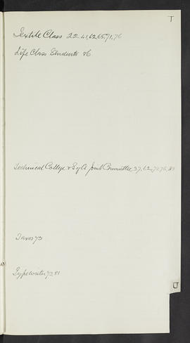 Minutes, Sep 1907-Mar 1909 (Index, Page 21, Version 1)