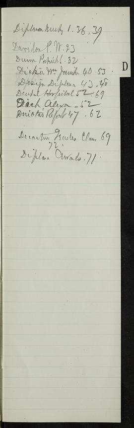 Minutes, Jan 1930-Aug 1931 (Index, Page 4, Version 1)