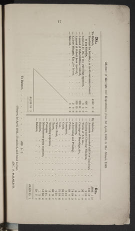 Annual Report 1848-49 (Page 17)