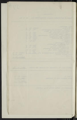 Minutes, Jan 1925-Dec 1927 (Page 37C, Version 2)