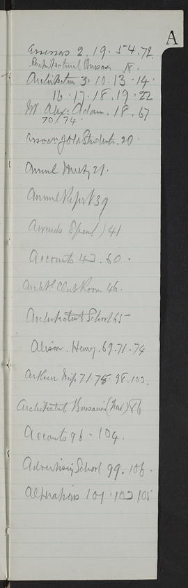 Minutes, Jan 1928-Dec 1929 (Index, Page 1, Version 1)