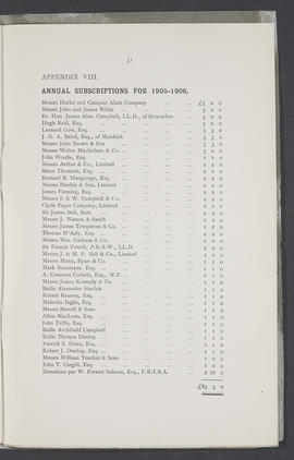 Annual Report 1905-06 (Page 31)