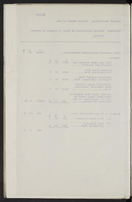 Minutes, Mar 1913-Jun 1914 (Page 83H, Version 4)