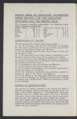 Annual Report 1922-23 (Page 10)