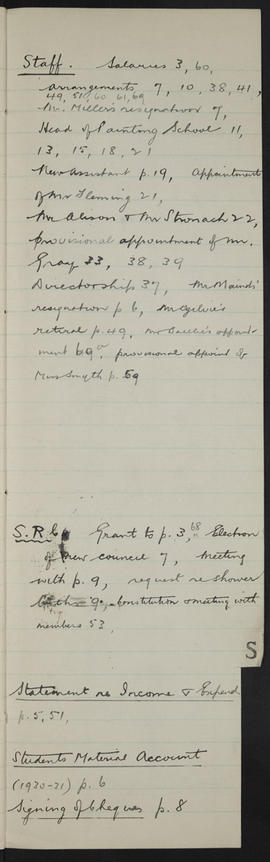 Minutes, Oct 1931-May 1934 (Index, Page 19, Version 1)