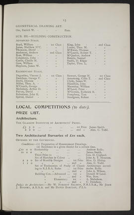 Prize List 1898-99 (Page 15)